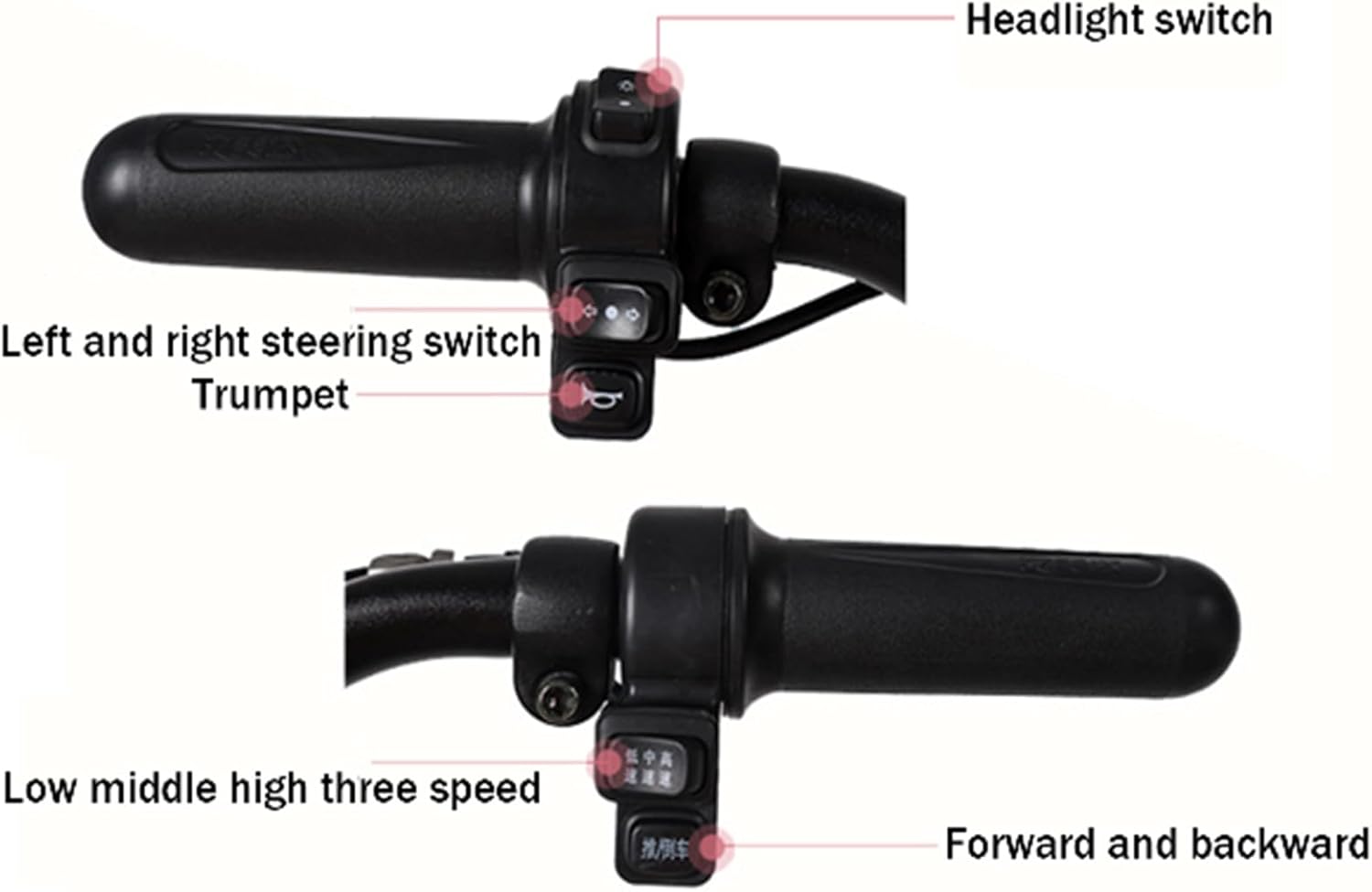 Battery Vehicle for The Elderly, Driving Electric Scooter, 20Ah Lithium Battery Electric Small Mini Tricycle,Red