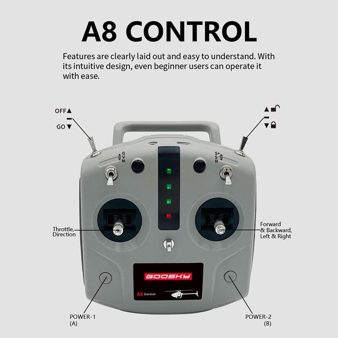 Helixsun GOOSKY E2 UH-1Y RC Helicopter, 2.4G 6CH Dual Brushless Direct Drive Helicopter Model with Lidar Positioning GPS Hold,Mode 1/2 Switchablfor RC Enthusiasts(RTF)
