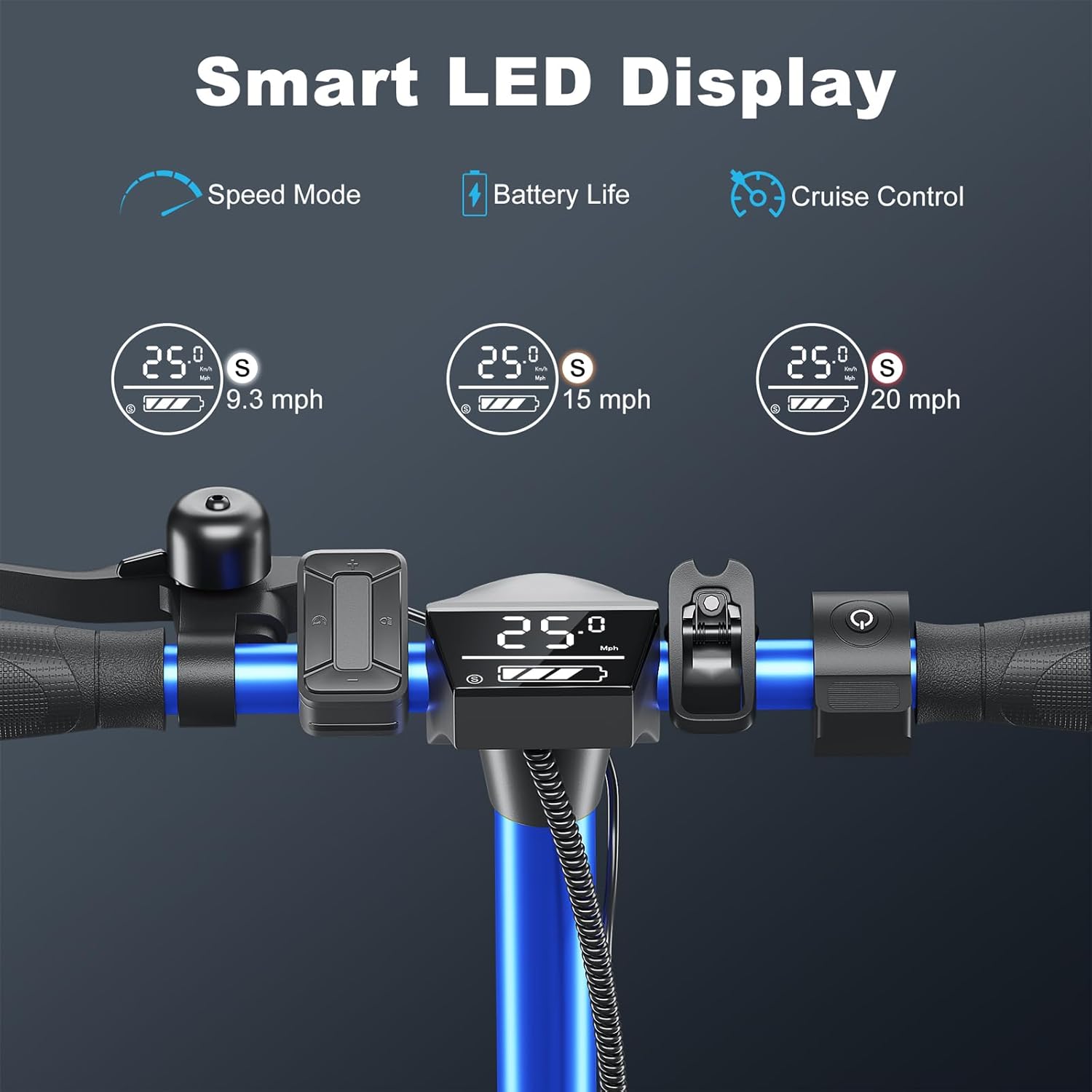 Caroma Electric Scooter Adults, Powerful 350W/500W/750W Motor, Top Speed 20/25 Mph & 18/25/30 Miles Range, 8.5