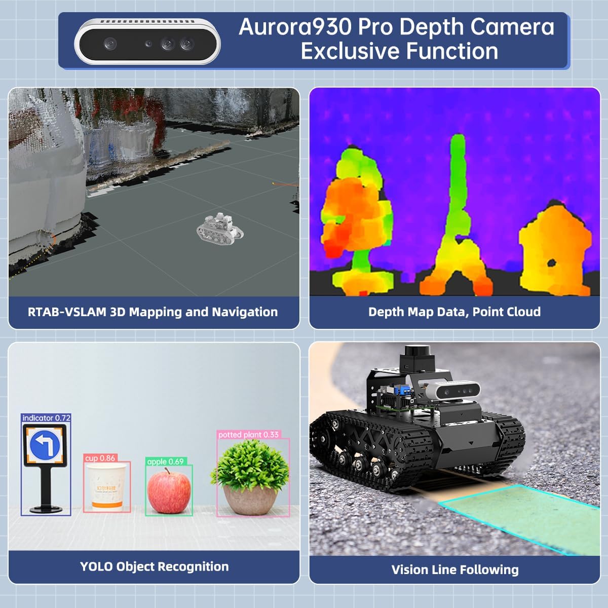 ROS2 Robot Car with ChatGPT Vision AI Large Language Models, 3D Depth Camera Tracked Tank Chassis Lidar SLAM Mapping Navigation Autonomous Driving, MentorPi T1 Advanced Kit without Raspberry Pi