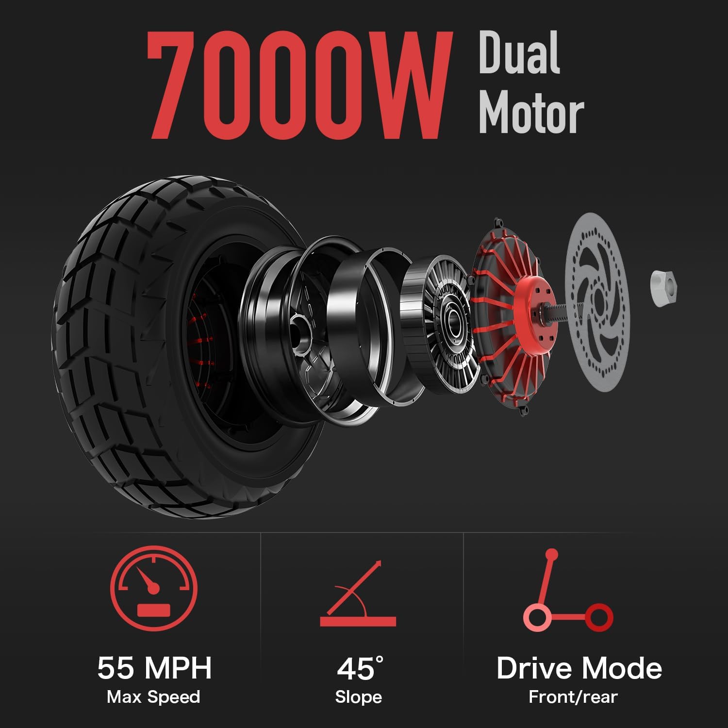 GD82 Electric Offroad Scooter - 55 MPH Fastest Dual Motor Adult Scooter, 7000W Peak, 60-Mile Long Range, 12