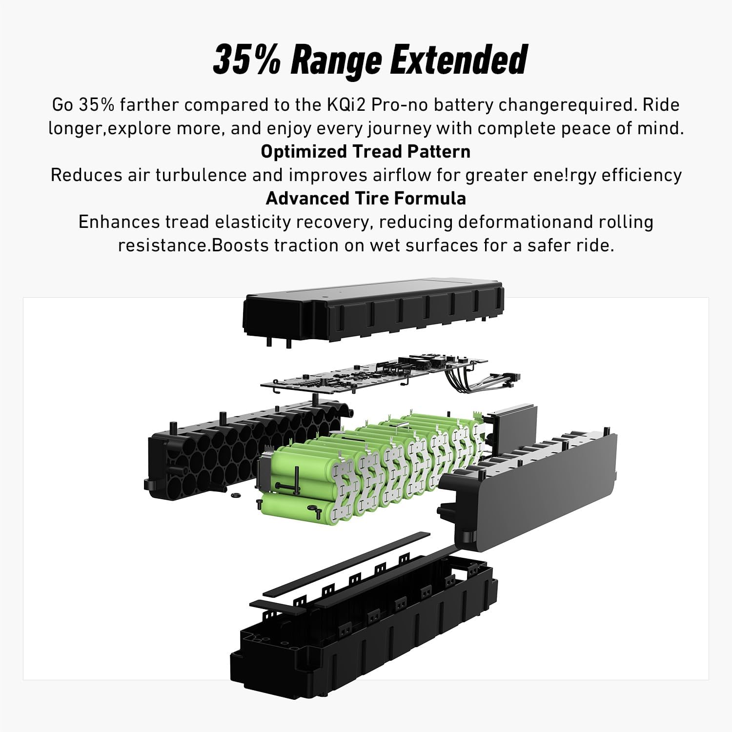 NIU Electric Scooter for Adult - KQi 100 200 Series E Scooter w/Suspension, 600-700W Peak Power, 18-33 Max Miles, Top 17.4-20 MPH, Portable Commuting Escooter, Folding Handlebars(Only K100F & K200F)