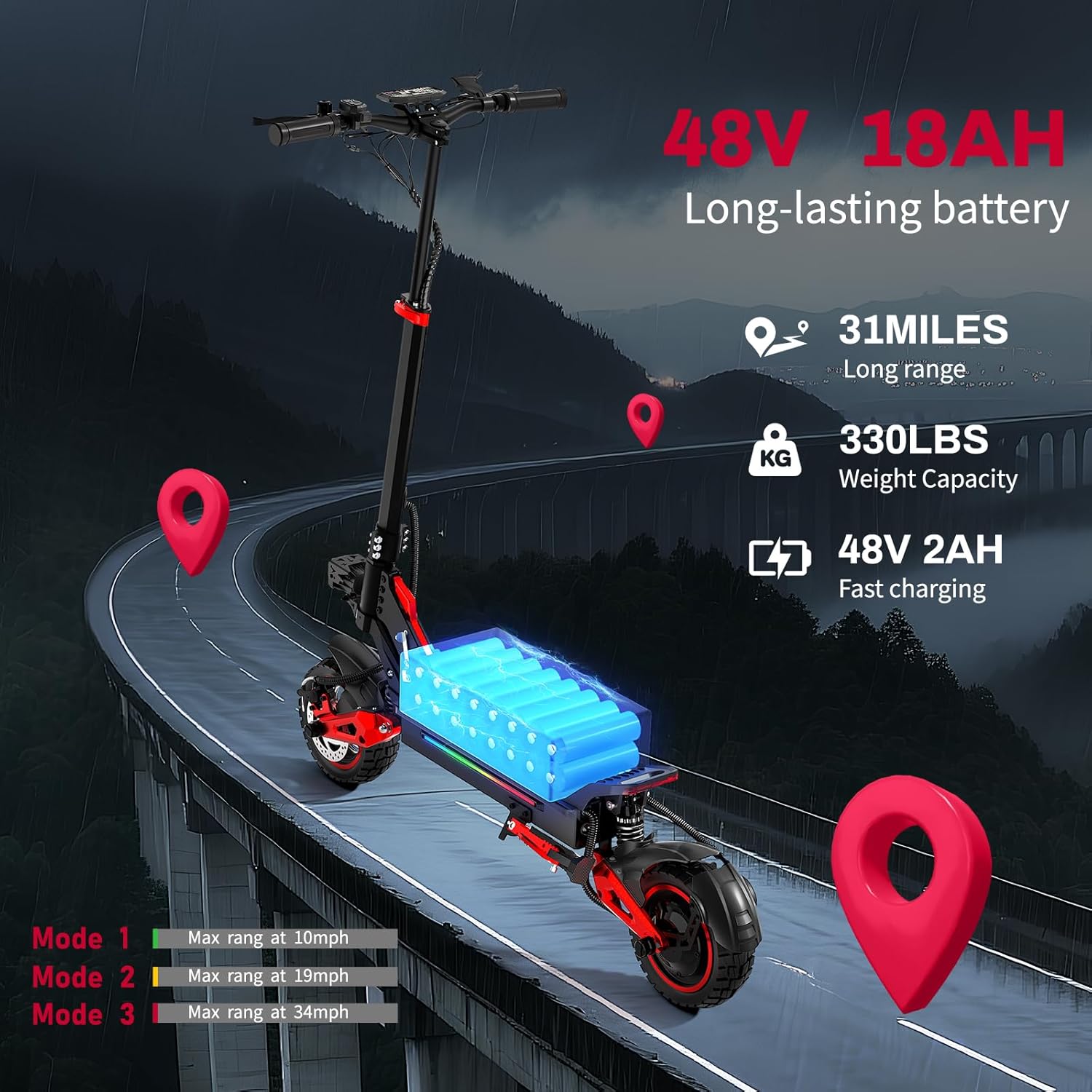 1600W Electric Scooter for Adults, 34mph Max Speed, 48V 18AH Battery, 10-inch tire, Double Suspension Hydraulic Shock Absorber, Ideal for Outdoor Adventure & Commuting