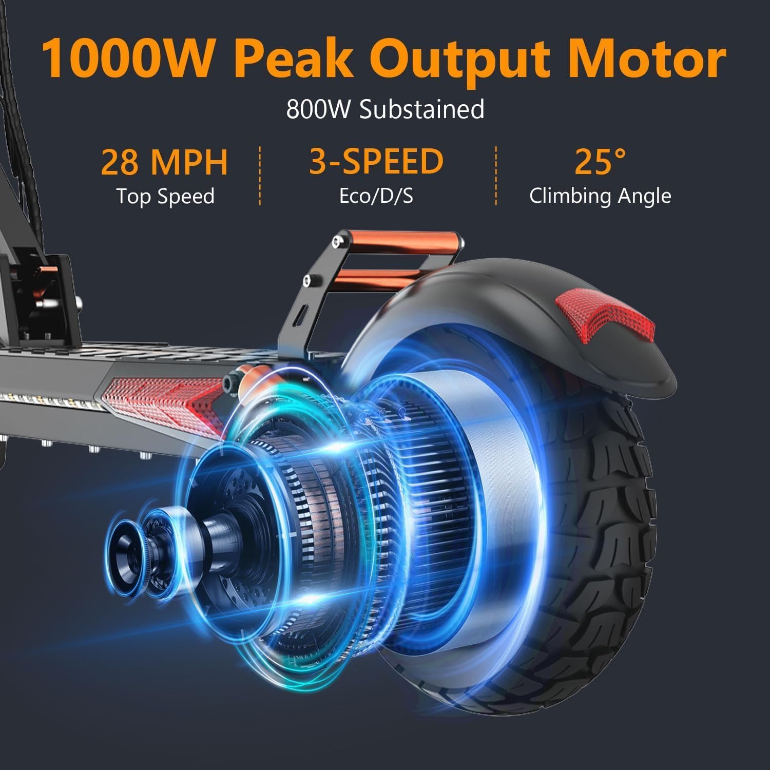 iENYRID Electric Scooter Adults, Commute E Scooter with Seat 1000w Peak Output Motor 28mph Fast Speed 30miles Max Range 10inch Air Tires, Dual Suspension, 48V/12.5Ah Battery Foldable Portable - Orange