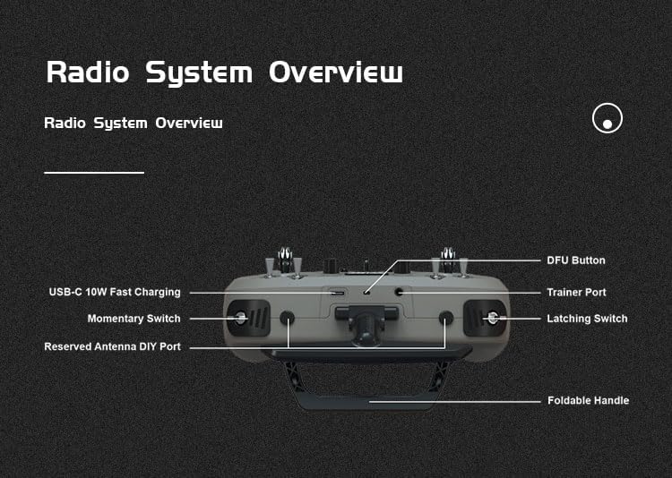 Jumper T15 2.4GHz ELRS 1W VS-M Hall Sensor Full Size Gimbal 3.5