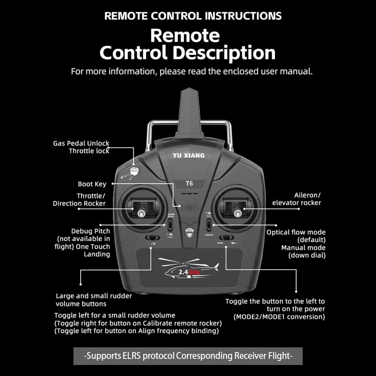 YU Xiang F11-N AH64 RC Helicopter for 16+, 1/32 Scale 2.4G 6CH Coaxial Dual Rotor 6G/3D RC Helicopter Model, with Optical Flow Altitude Hold (RTF Version)