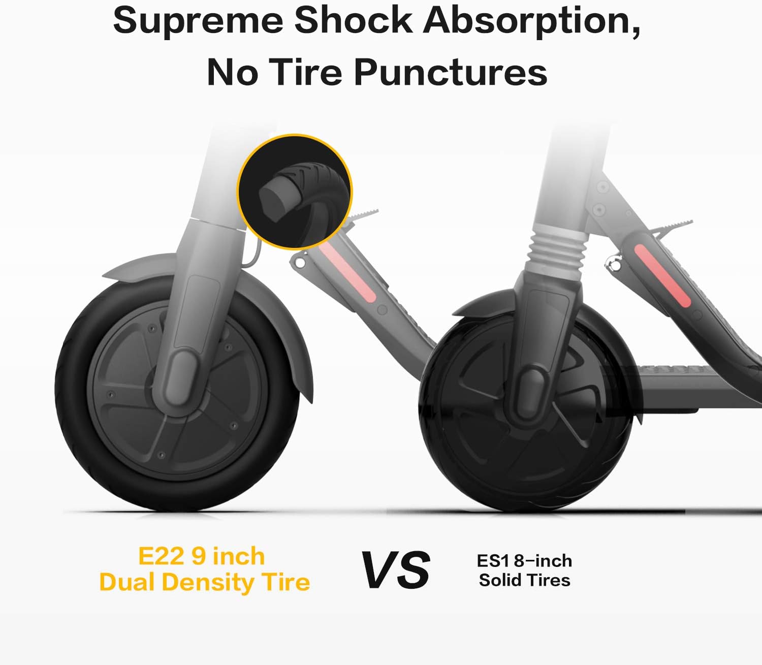 Segway Ninebot F3 Electric Scooter, Up to 20 MPH, 44-Mile Range, Self-Sealing Tubeless Tires, Front Hydraulic & Rear Elastomer Suspension, UL2271 2272 Certified