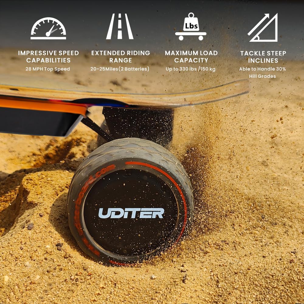 Electric Skateboard with Remote, Max 600W×2 Hub-Motors, Swappable Battery, Up to 28 MPH, 12–25 Miles Range, 4 Speed Modes, Electric Longboard for Adults & Beginners (Flamo / S3 / Pixel Series)