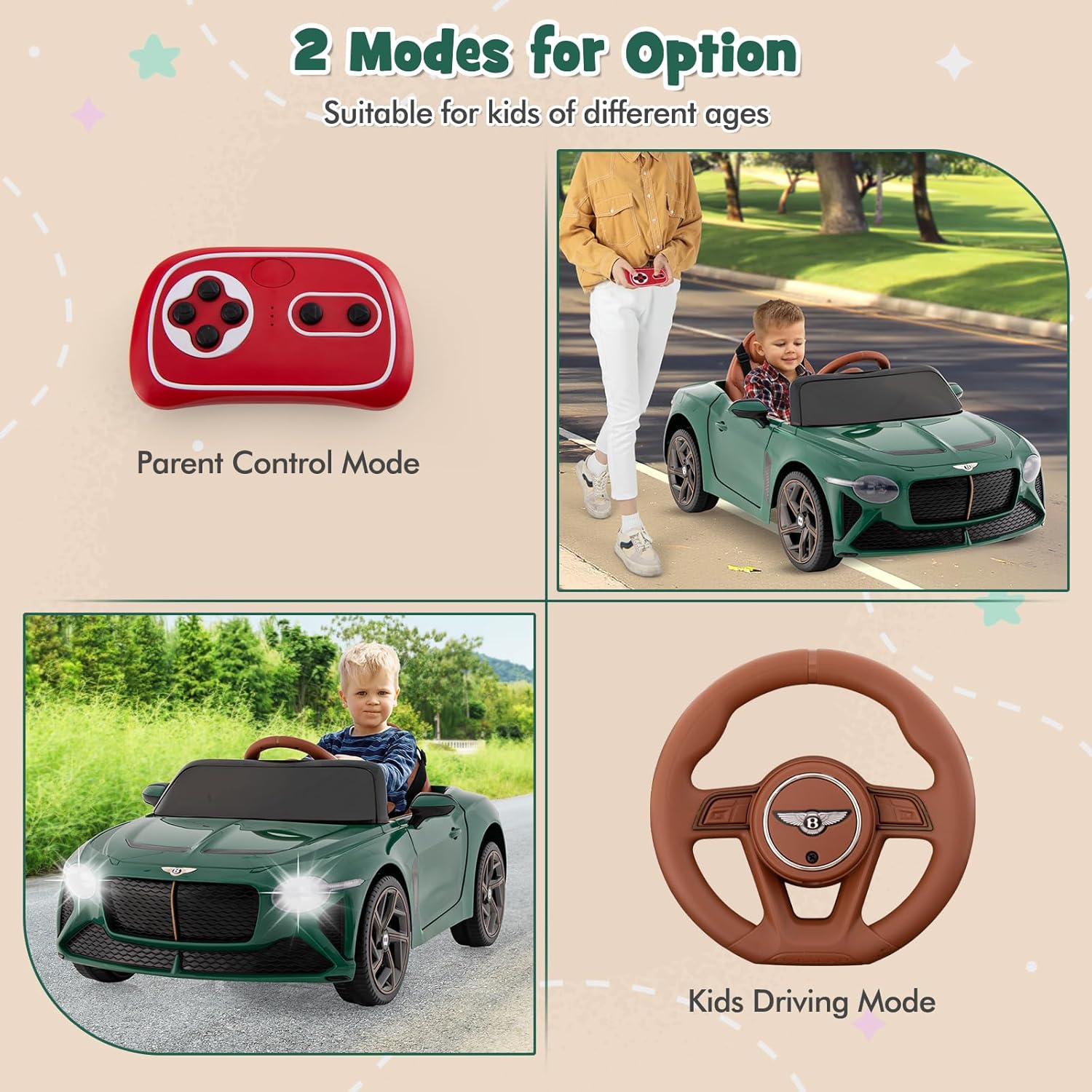 Costzon Ride on Car, 12V Licensed Bentley Bacalar Battery Powered Kids' Electric Vehicles w/Remote Control, Scissor Doors, Wireless Connection, Lights/Sound Effects, Kids Car Toys for Toddlers(Green)