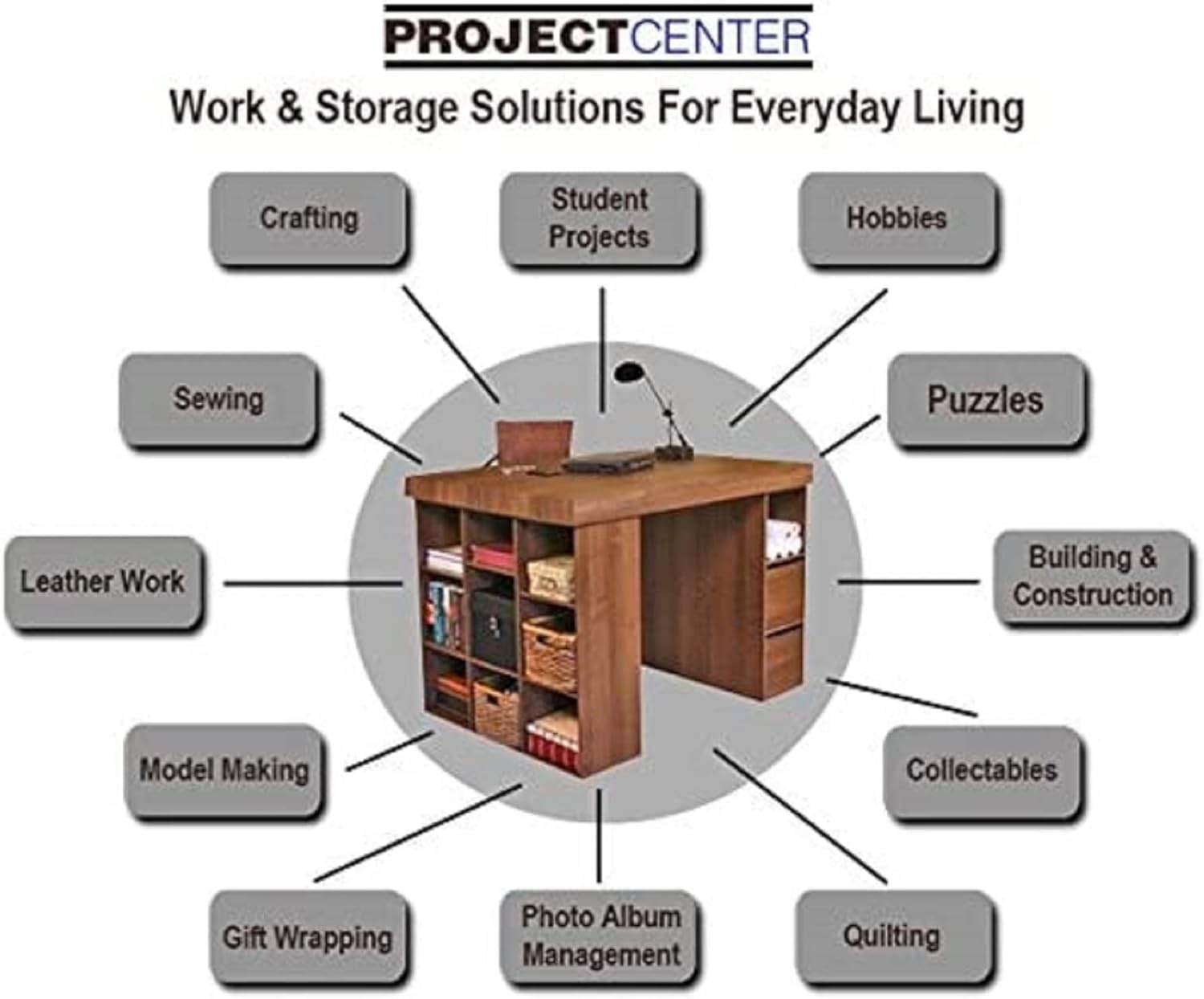 Project Center Desk with Bookcase and 3 Bin Cabinet-Black