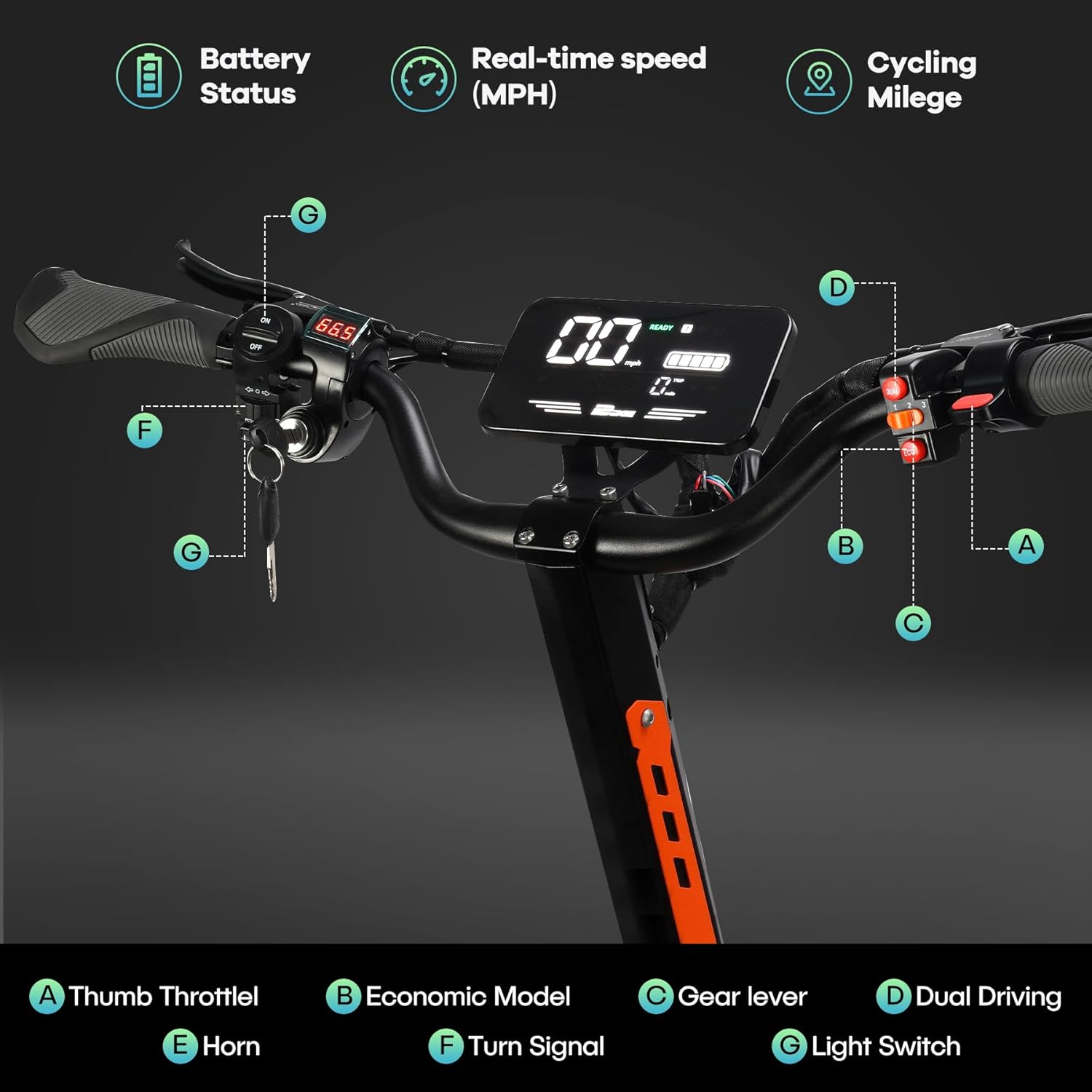 Electric Scooter for Adults, 5600W Dual Motor, 50MPH Top Speed, 60V 30Ah Battery, Up to 60 Miles Range, 11” All-Terrain Tires, Foldable E-Scooter with Detachable Seat