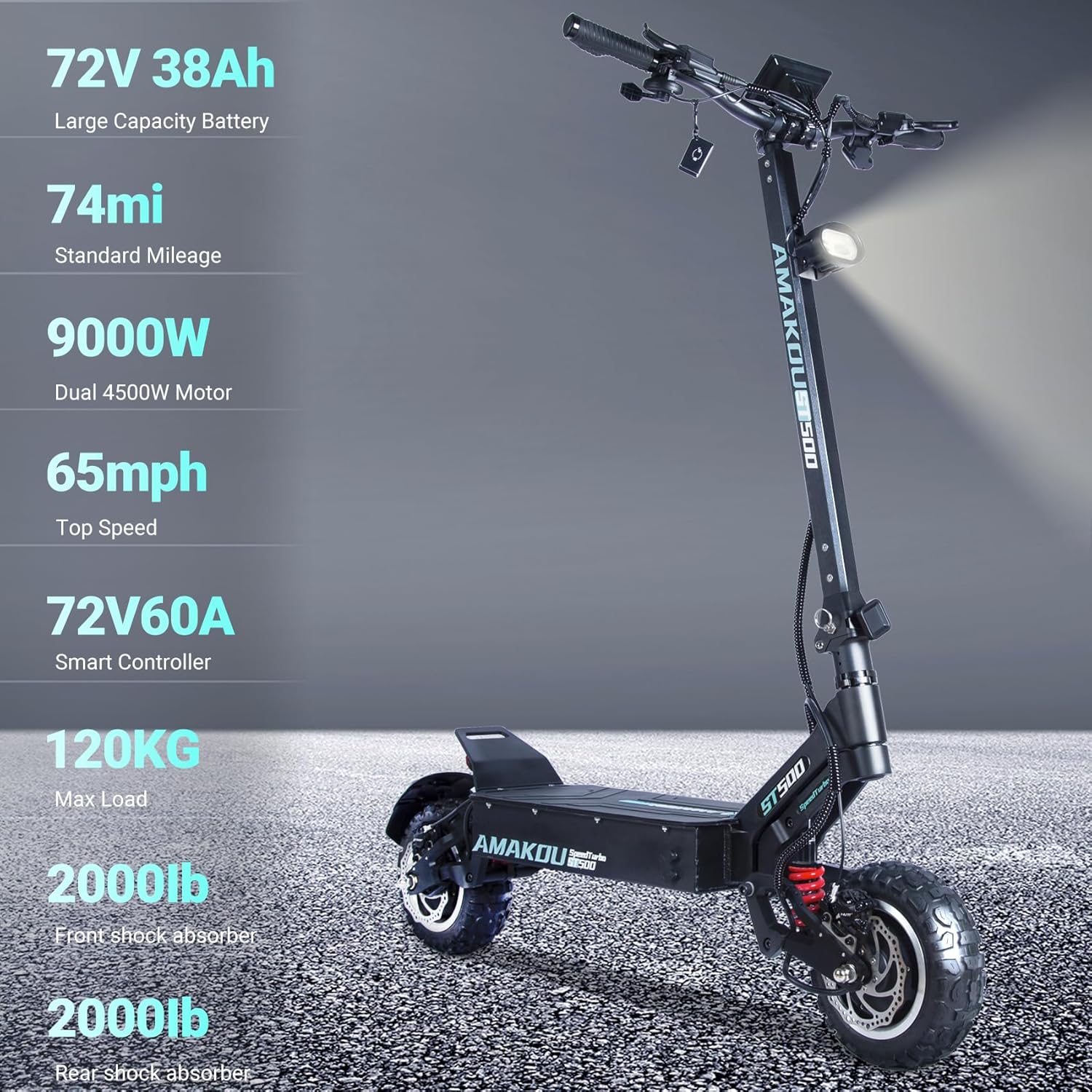 ST500 Electric Scooter Adults - 4500W Dual Motors Top Speed 65 MPH 62 Miles Range mit Off-Road Tires, Fast-Folding High-Performance & Comfort