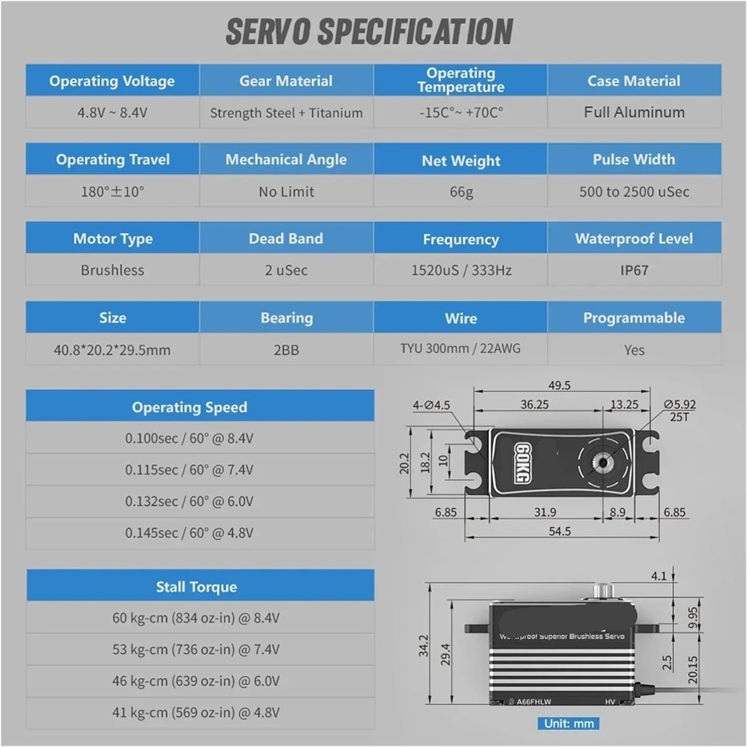 A66FHLW 60KG Super Torque 0.100 sec 4-Pole Steel Gear Brushless(A66FHLW Set)