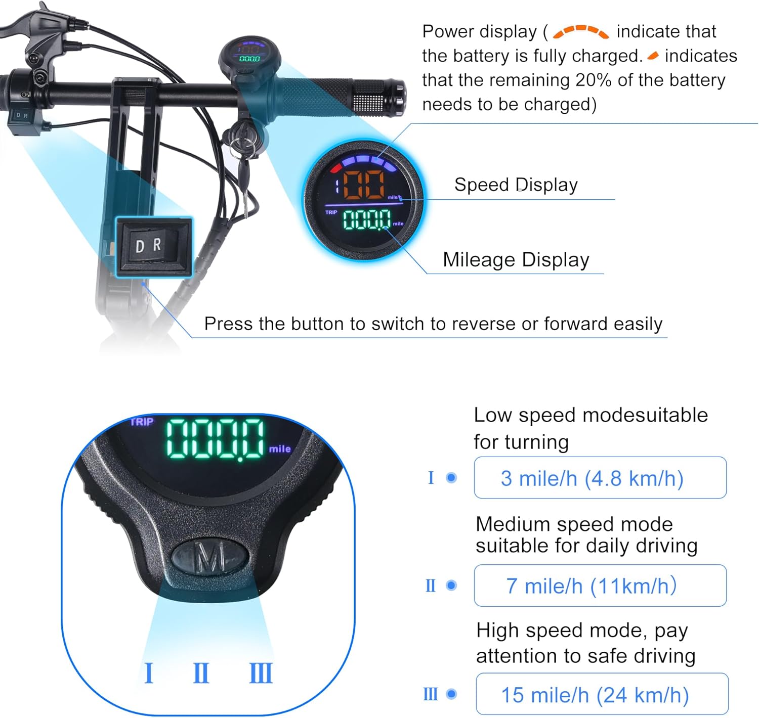 TopMate ES33 Powered Scooter 3 Wheels Foldable Tricycle with Seat for Adults, Lightweight Electric Scooter with Removable 36V 7.8AH Battery, Reverse Function & Key Switch for Commute and Travel
