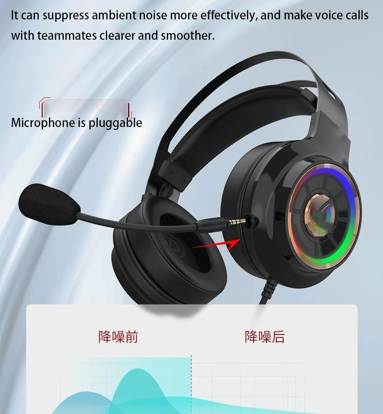 Gaming Headset for PS4 with Mic,PC,Xbox One,Laptop,Surround Sound Over Ear Noise Cancelling Headphone with RGB Lights Volume Control for Laptops