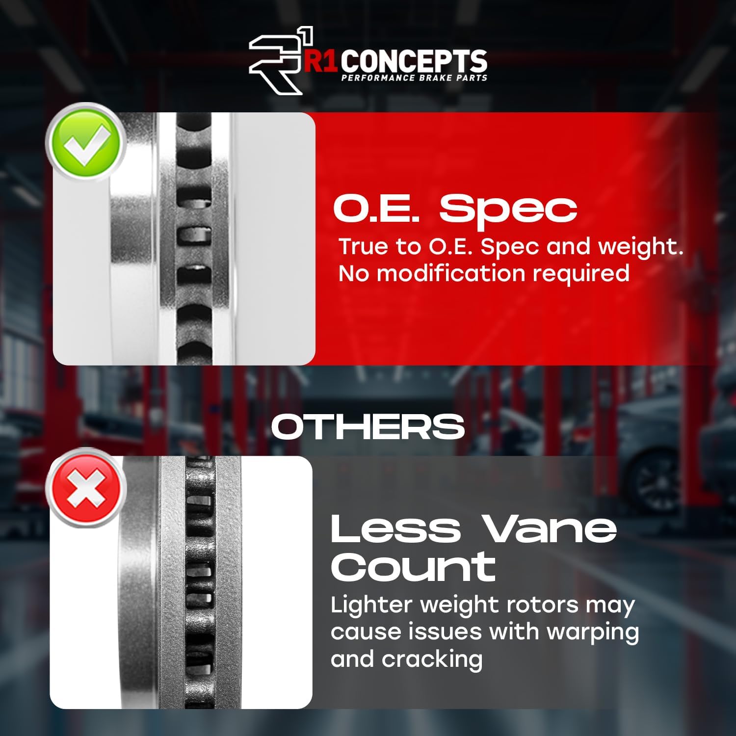 R1 Concepts Front Brakes and Rotors Kit |Front Brake Pads| Brake Rotors and Pads| Optimum OEp Brake Pads and Rotors|fits 2015-2022 Lexus GS F, RC F