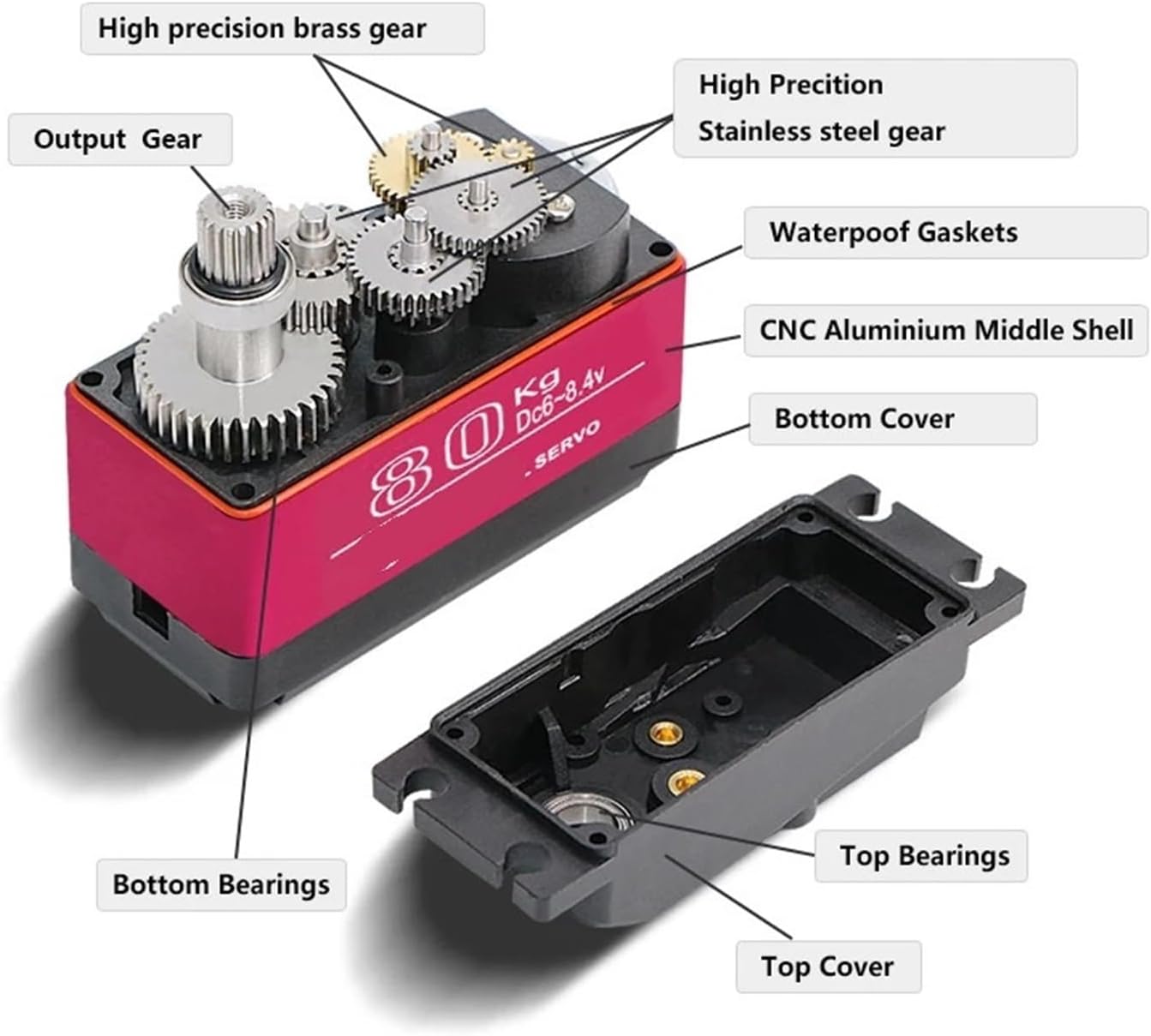 4pcs 5B Servo 1/5 60Kg 80Kg 150Kg 160Kg High Torque Digital Servo(DS51160-180)
