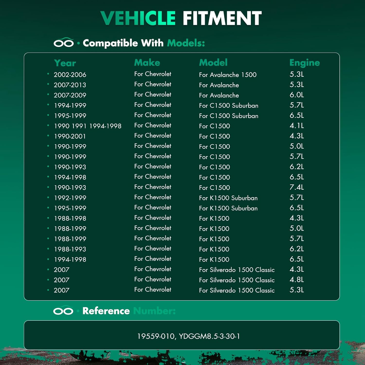 SCITOO Limited-Slip Differential Posi Unit Fit for GM 8.5 & 8.6 in with 30 Spline Rear Differential Fit for Chevrolet for Avalanche for Silverado 19559-010