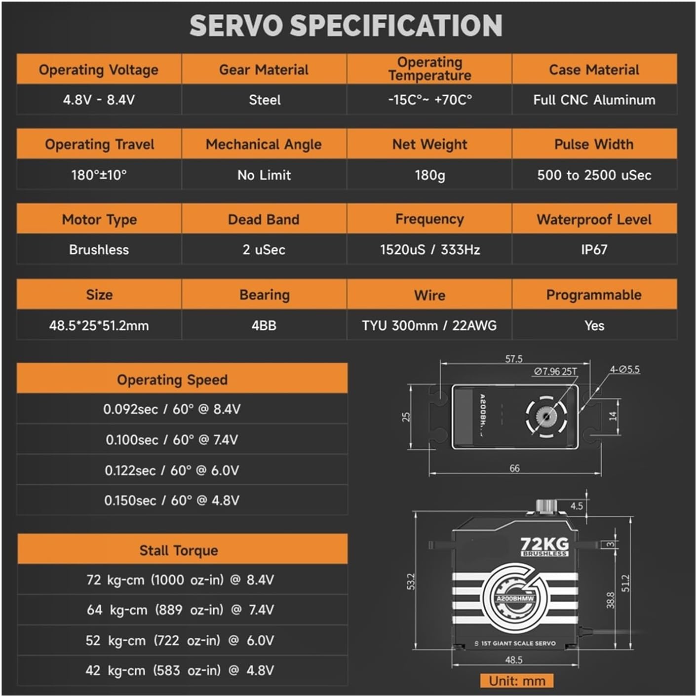 A200BH 2S 72KG High Torque 0.092 sec Steel Gear Digital Brushless IP67 Waterproof Programmable Servo Suitable for 1/5 1/6(A200BHMW 72KG Set1)