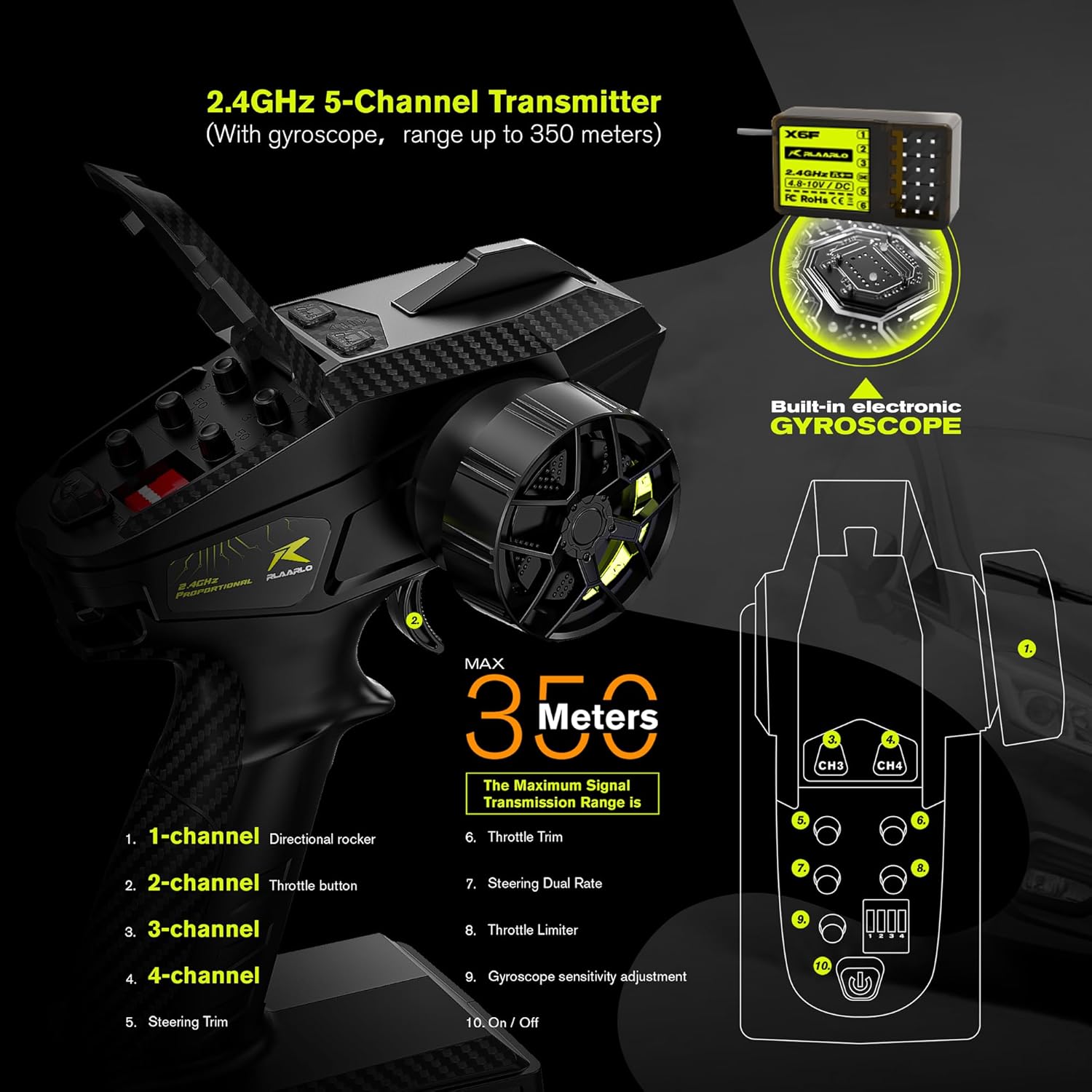 RIAARIO 1/10 Brushless RC Cars, 50 MPH Rally Car, Gyro, 4WD Monster Truck, 8+ Ages