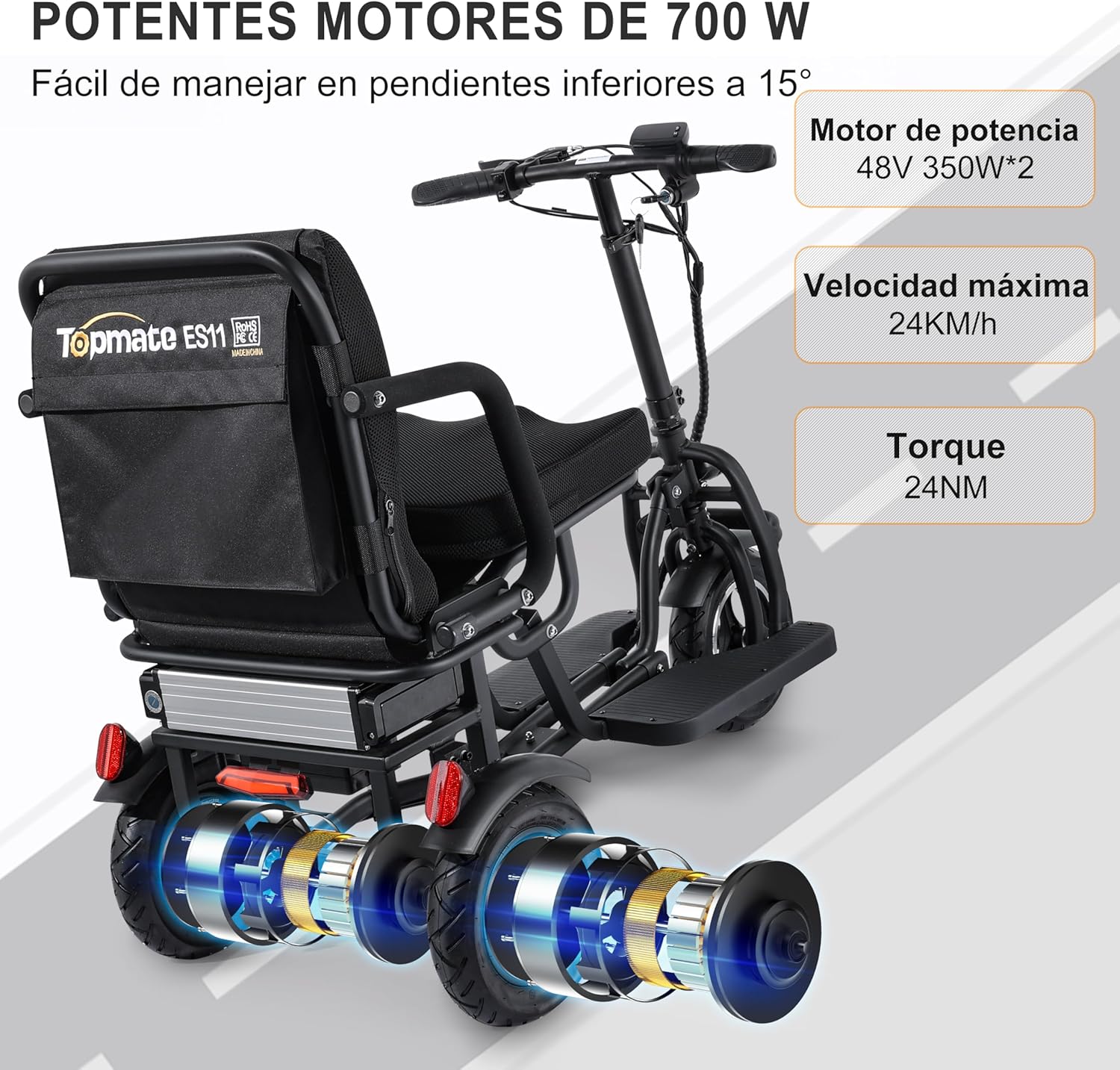 TopMate ES11 3 Wheel Electric Scooter Lightweight Folding Dual Motor Powered Mobility Scooter for Adult Seniors with Ergonomic Seat and Removable Battery, 3+1 Speed, E-Trike with Basket - Black