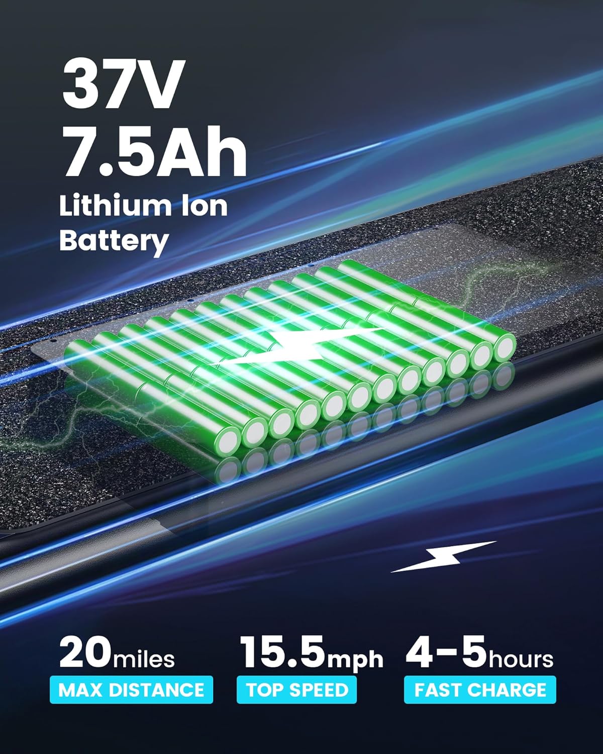 Gyroor Adults Electric Scooter with Large Middle Basket, 300W Motor 15.5 MPH 20 Mile Distance, Foldable E-Scooter with seat for Pets & Cargo