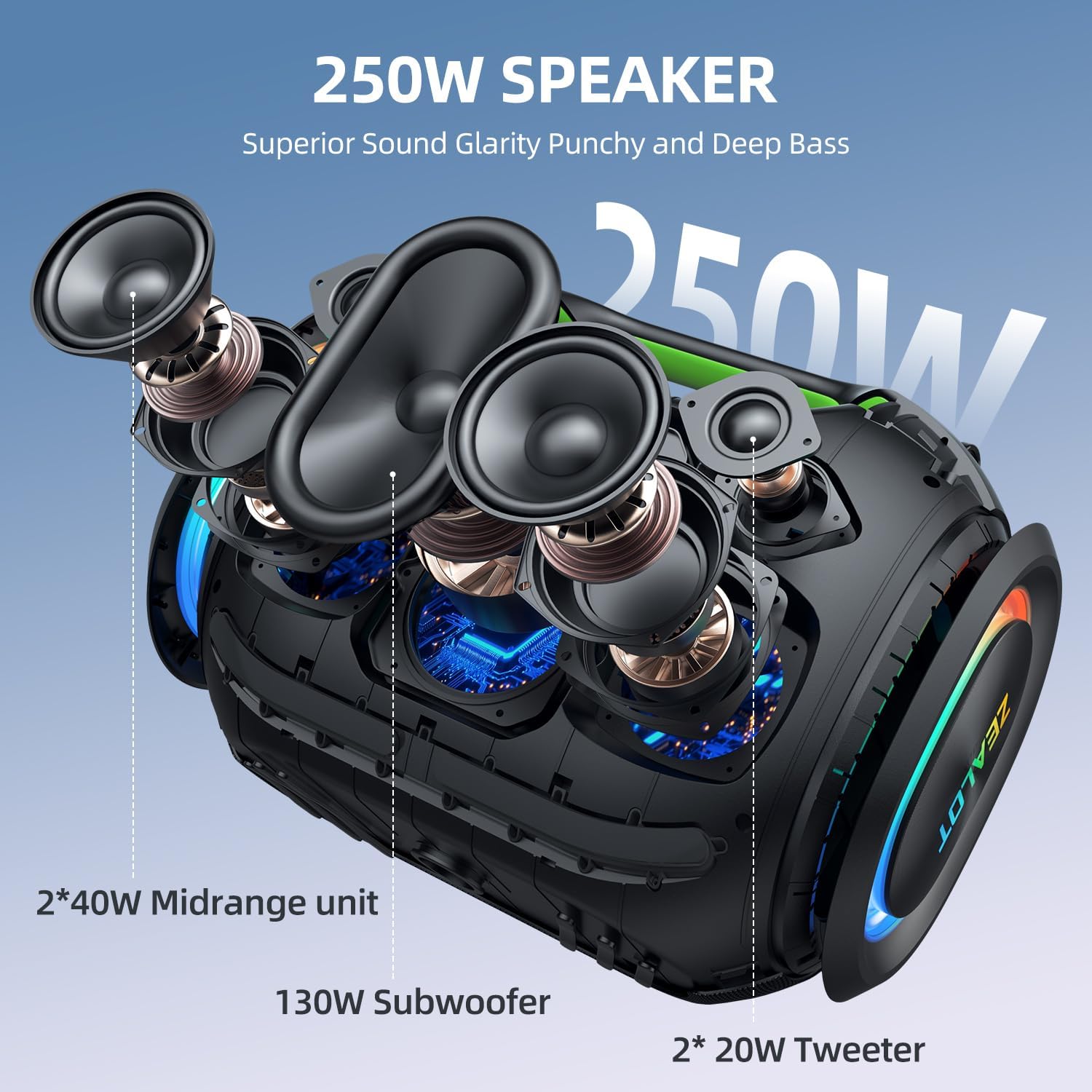 ZEALOT ZE21 250W Portable Bluetooth Speaker, Loud Wireless Speakers IPX6 Waterproof Subwoofer Speaker with LED Light, 40H Playtime, Custom EQ, Powerful Bass Outdoor Speaker for Party, Outdoor, Pool
