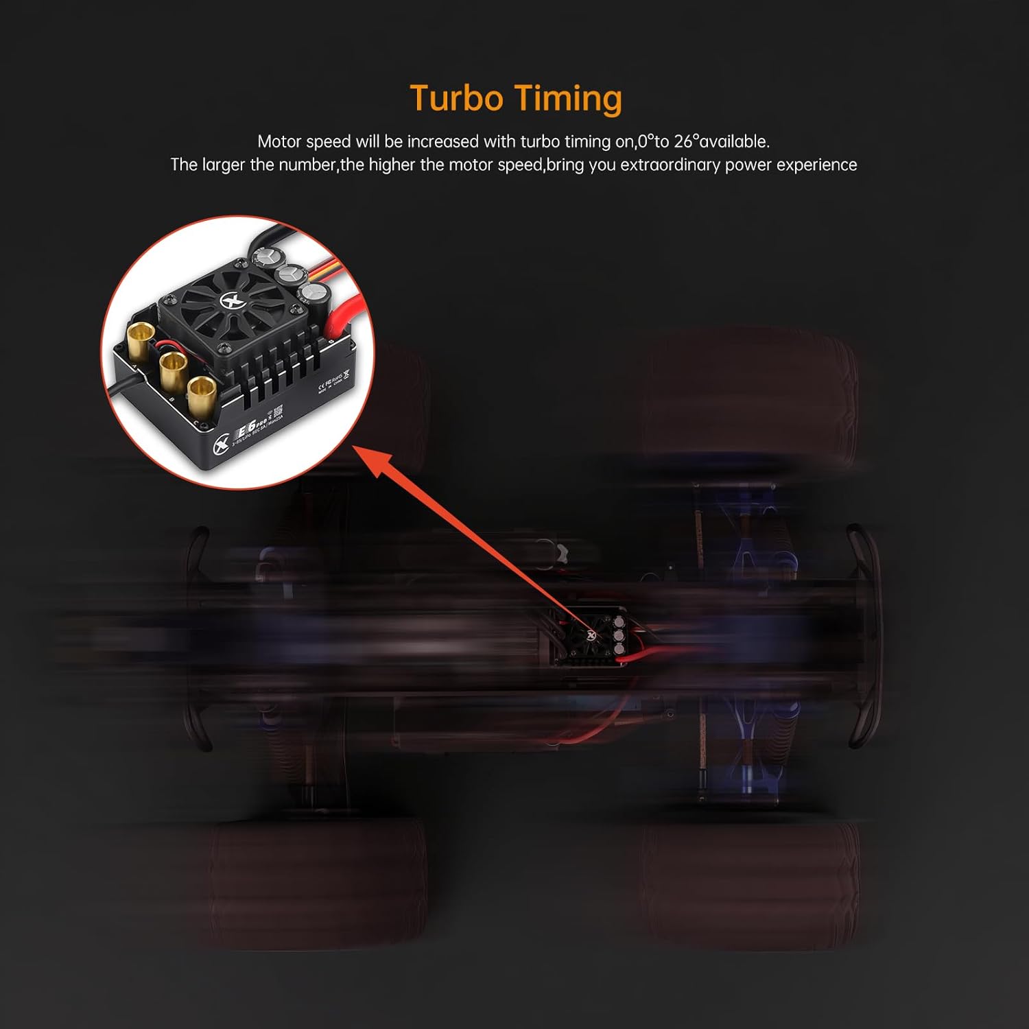 XC E6PRO Sensored Brushless ESC for RC Car, 3-8S Lipo,300A Continuous Current,8-25A 6.0/7.4/8.4V BEC,Efficient Protection,Support Turbo Timing and APP Control, Applicable to 1/6、1/7