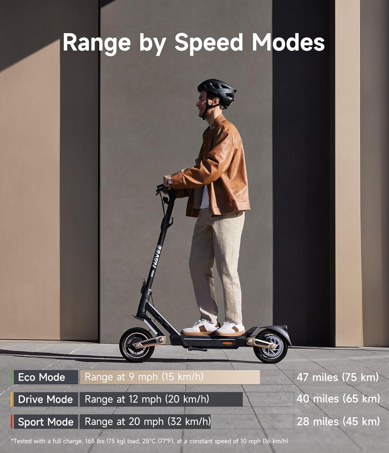 NAVEE GT3/ST3 Series Electric Scooter, 20/25 MPH Top Speed, 47/38/30 Miles Max Range, 1000W/1350W Motor with Dual Suspension, 10