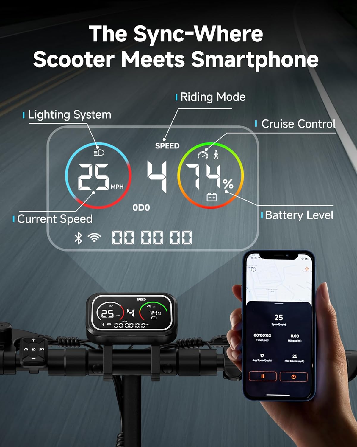 ECOROAD Electric Scooter Adults ES4/ES6, 800/1000W Motor & 25/31MPH Portable E-Scooter, 25/31 Miles Range, 8.5/10