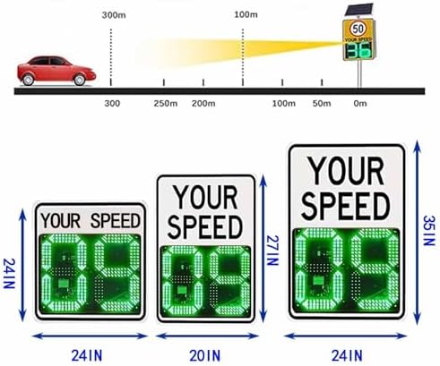 Solar-Powered Radar Speed Sign - 24x24 Inches Display for Highways & Speed-Limited Roads, Complete with Accessories for Enhanced Traffic Safety