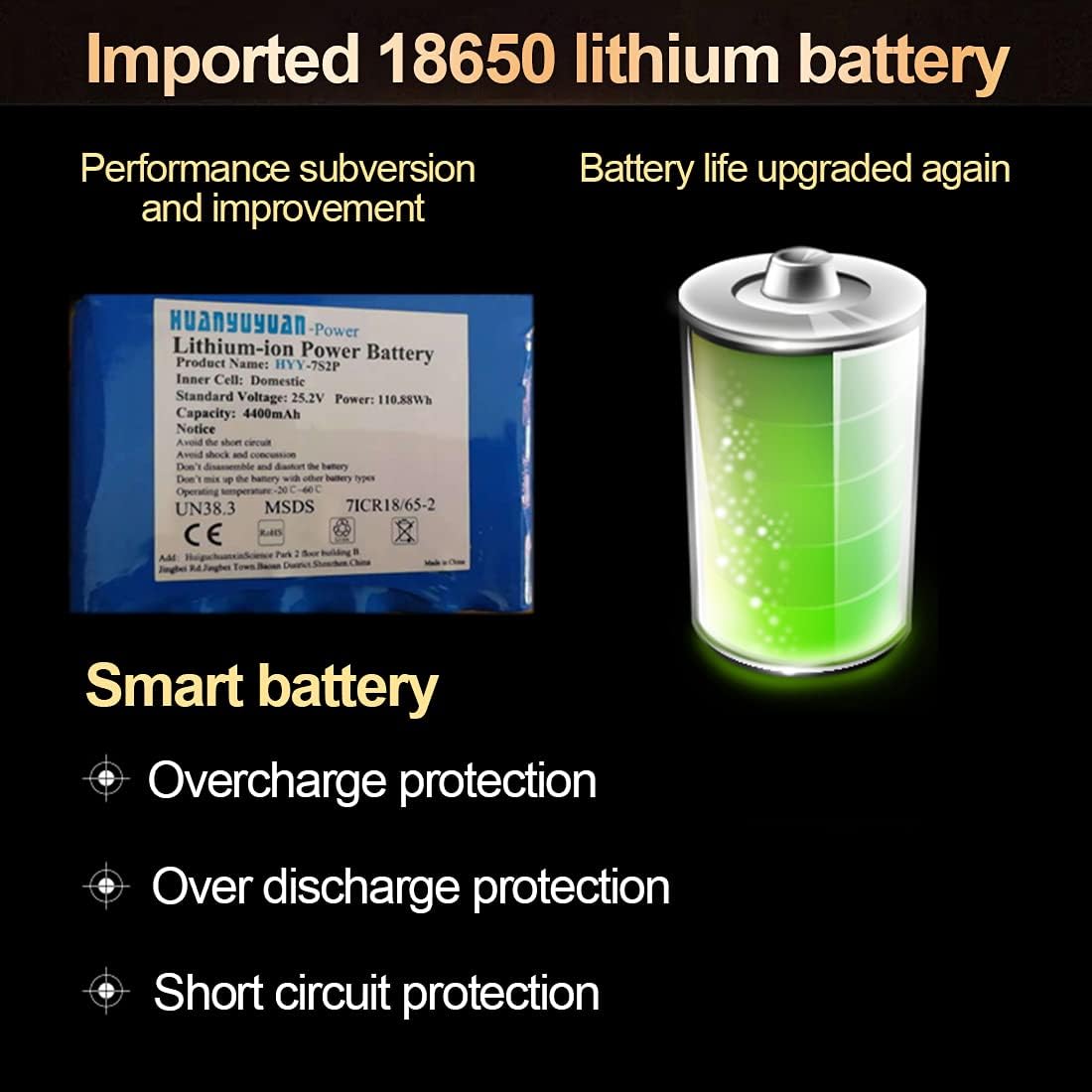 RC Electric Skateboard DIY Kit – 2.2Ah Single-Drive Battery Box (No Board), Entry-Level E-Skateboard Conversion Kit for Beginners