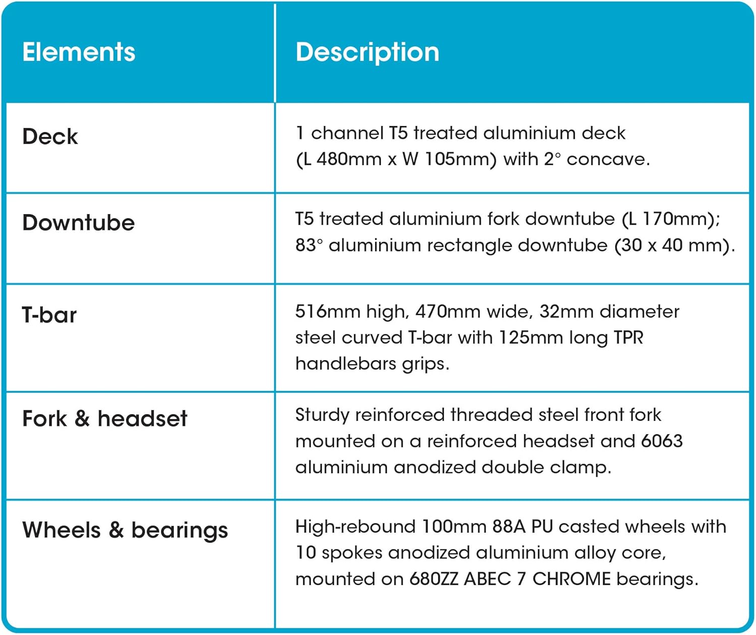 Globber Stunt Scooter GS 360 2-Wheel Stunt Scooter Sturdy Aluminium Deck, Reinforced 83° Aluminium downtube for Teens and Adults (Black/Red)