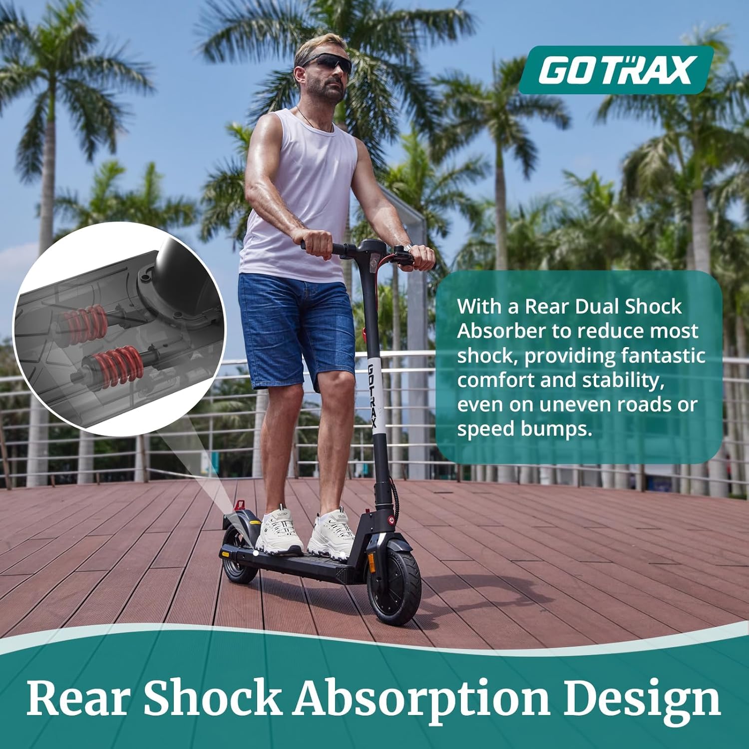 Gotrax APEX MAX Electric Scooter for Adults, Max 18 Mile and 18Mph 350W Motor with Rear Dual Suspension, 8.5
