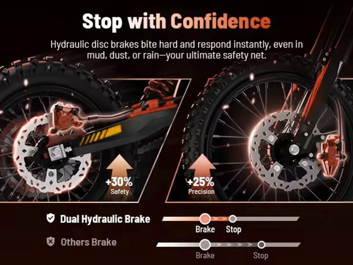 JVV M5 Electric Scooter, 2000W Mid-Drive Motor, 48V 20Ah, Hydraulic Brakes & Adjustable Suspension, for Trail, Beach, Street Riding