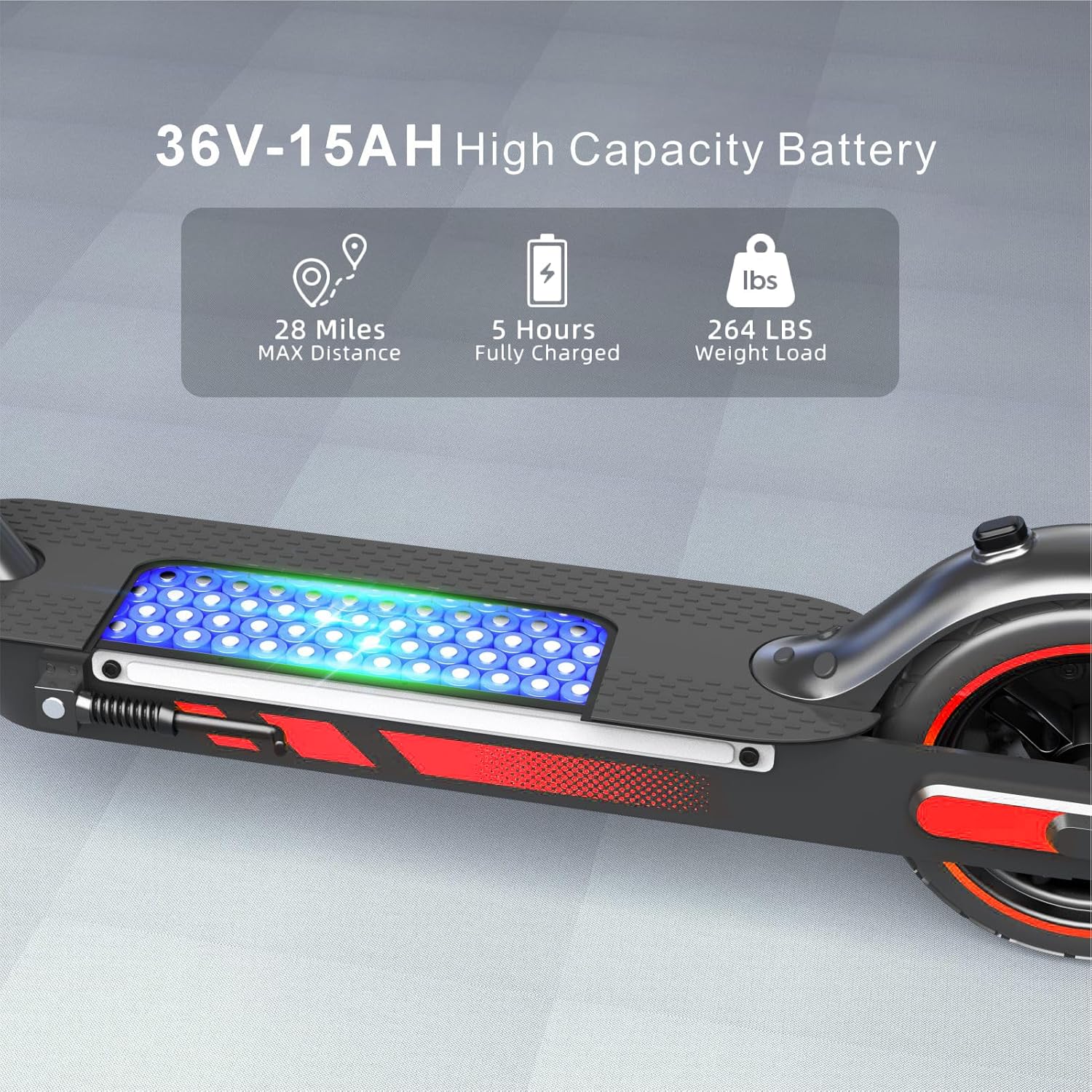 Electric Scooter Adult, 19/25 MPH Max Speed, 15-28 Miles Long Range, Foldable E Scooter with 8.5