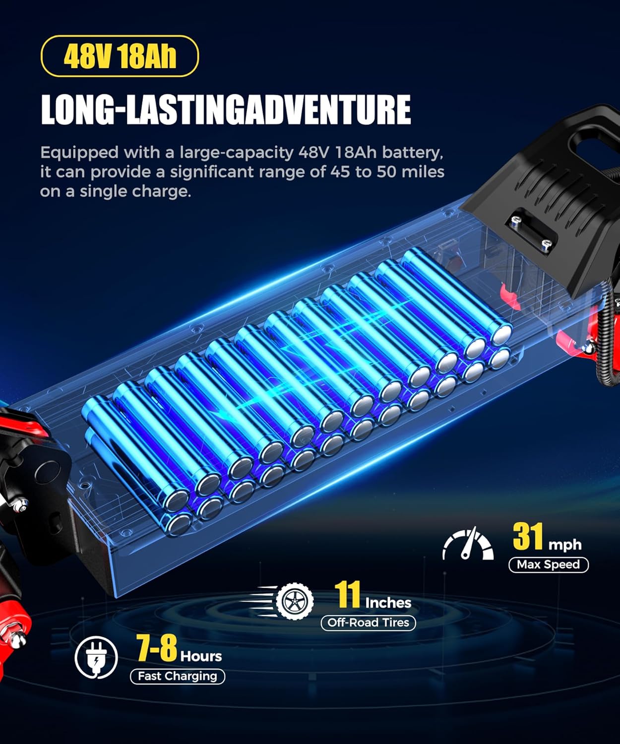 Electric Scooter Adults, 37 Miles Long Range, 34 Mph Max Speed, 11
