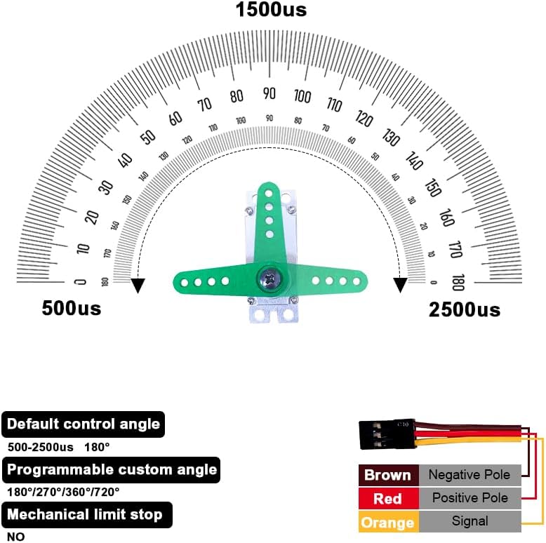 9497 MG-D Reless Metal servo high Torque 13 kg Micro servo RC Upgrade Part TRX4M TRX4MT 1/18 (8pcs)