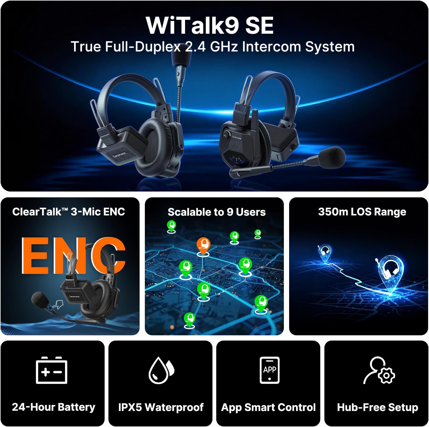 Saramonic WiTalk9SE-2S Wireless Intercom Headset System, 2 Person Full-Duplex 2.4GHz Wireless Single-Ear Noise-Canceling Headset Intercom System for Event TV Documentary Production