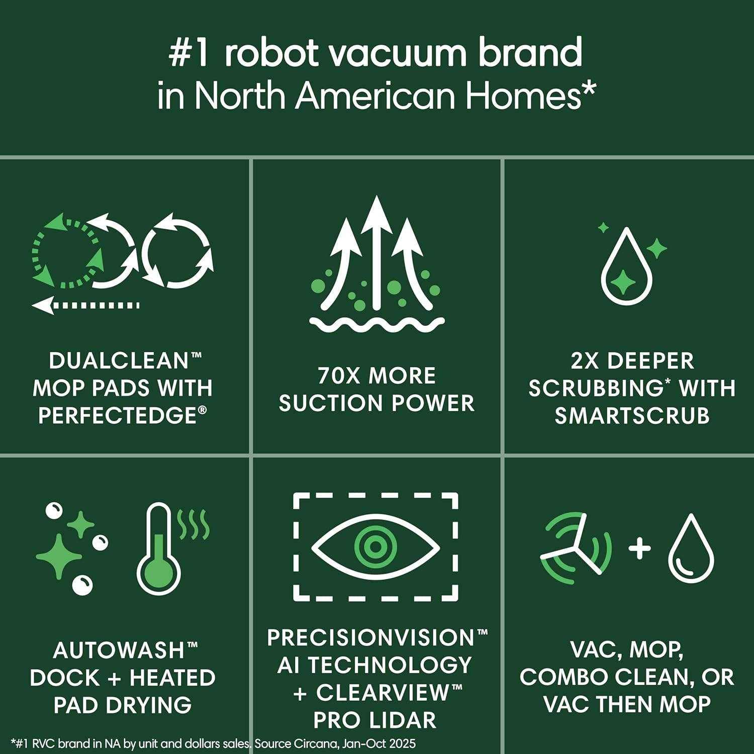 iRobot Roomba Plus 505 Combo Robot Vacuum & Mop with AutoWash Dock - Extending Spinning Mop Pads, Self-Empties, Pad Wash & Heated Drying, Self-cleaning, Recognizes & Avoids Obstacles, LiDAR Navigation