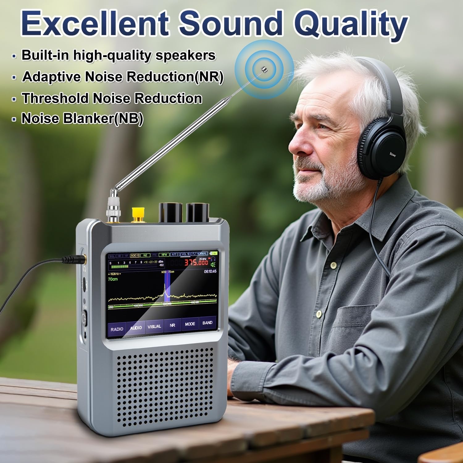 V2.4 Version Malachite DSP2 SDR Radios Receiver,Portable Full Band Shortwave Radios Receiver with 3.5 in Touch Screen,10kHz-380MHz 404MHz-2GHz AM SSB DSB CW NFM WFM,Noise Reduction 5000mAh Battery