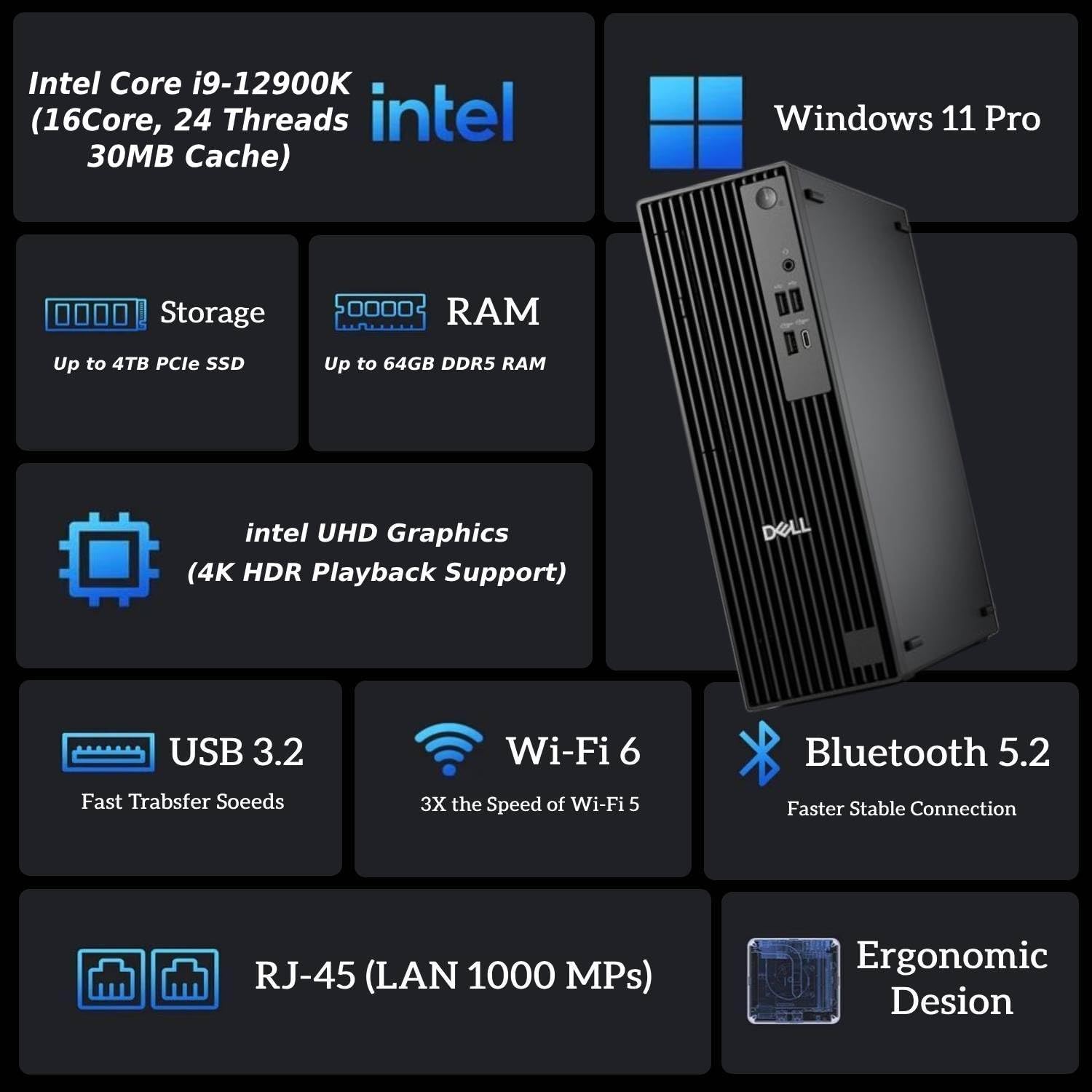 Dell 2025 Slim Business Desktop - Inte Core i9-12900K, (16Core, 24Threads) Ultra-Quiet Design, 32GB DDR5 RAM, 1TB PCIe SSD, Dual 4K Monitor Support, Wired Keyboard and Mouse, Windows 11Pro