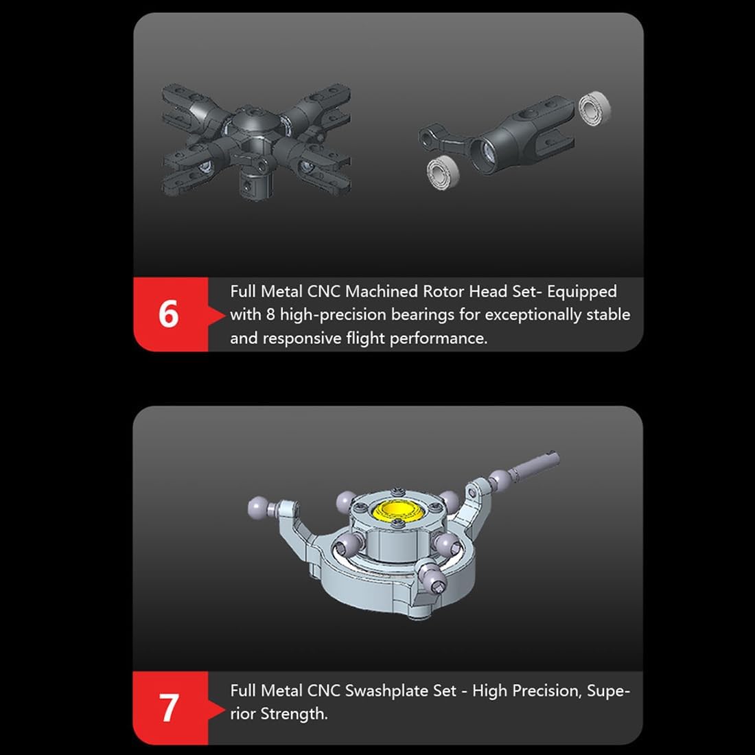 RC E2 UH-1Y Helicopter, 2.4G 6CH Dual Brushless Direct Drive Scale Rremote Control Helicopter Model with Lidar Positioning GPS Hold, Gift for RC Lovers(BNF Version/Military Camo)