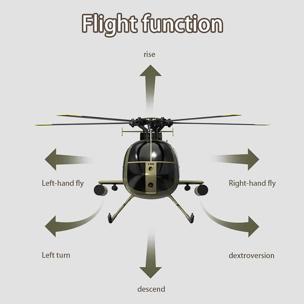 Remote Control Helicopter, C189 MD500 RC Helicopter Model, 1/28 Scale 4CH Single-Rotor Helicopters with 6-Axis Gyro and Brushless Motor, 2.4GHz RC Aircraft for Adults, 2 Batteries (Green)