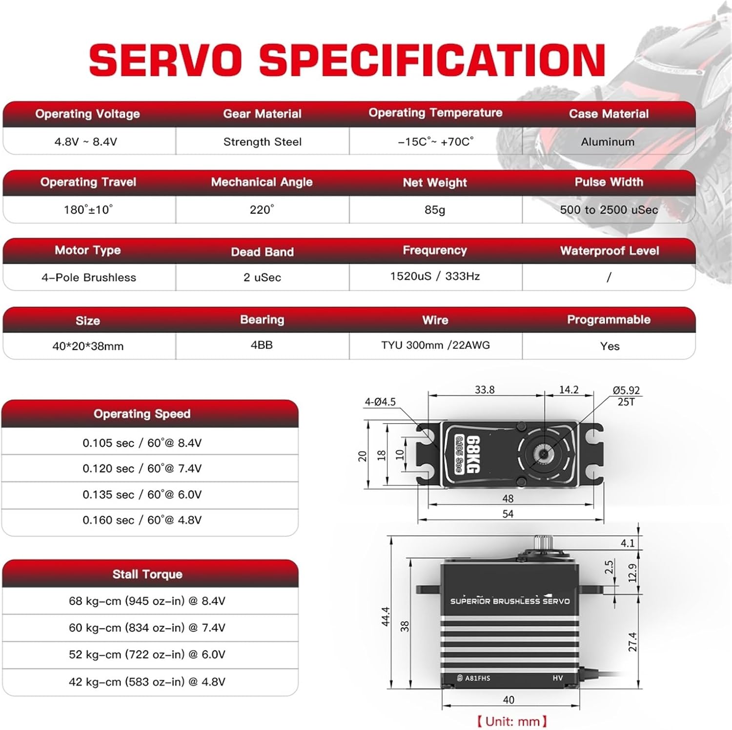 Programmable Servo A81FHS 68KG Monster Torque Digital Brushless RC Servo 1Pcs(A81FHS 68kg)