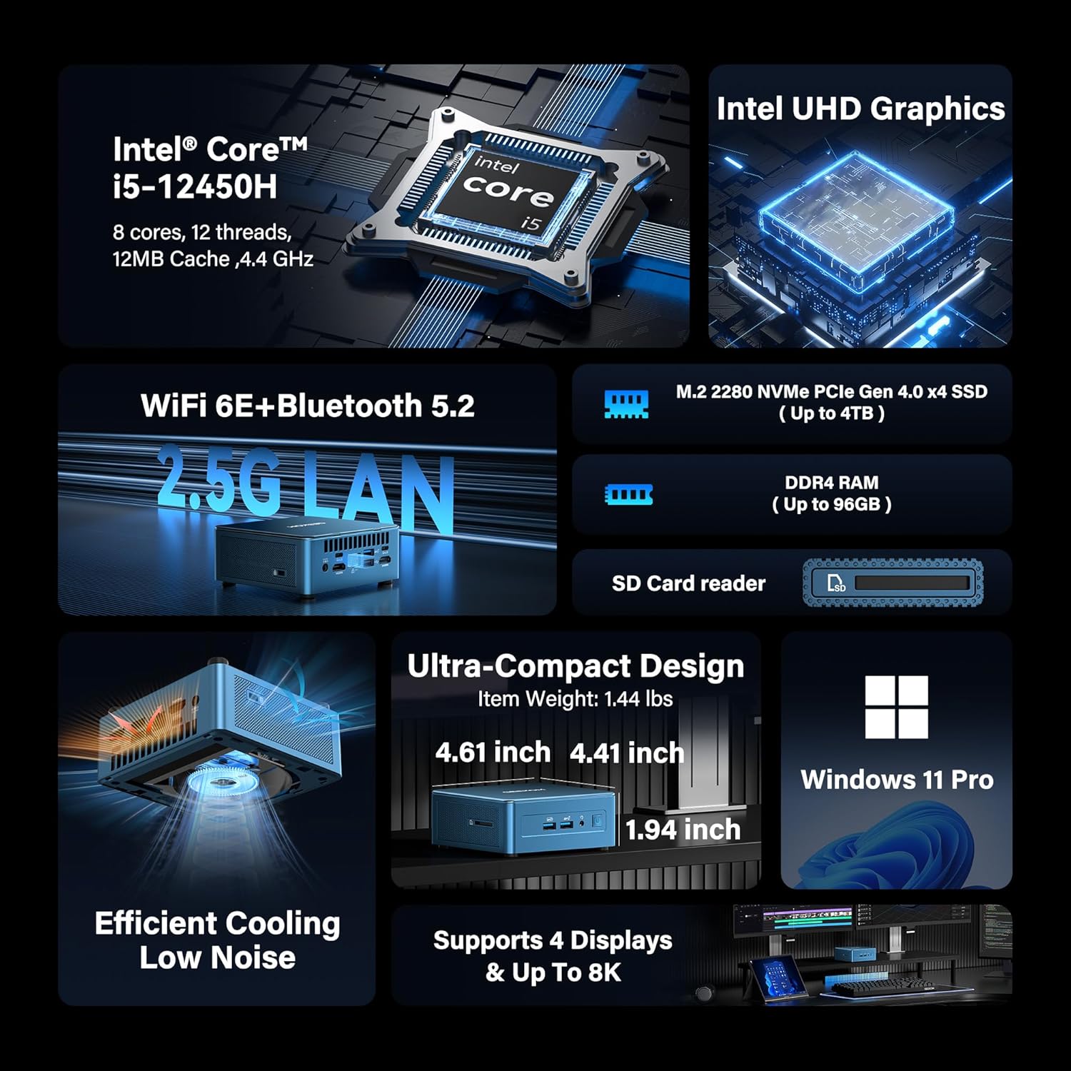 GEEKOM Mini PC[Business Cost-Saving Star] IT12(3-Year Coverage) with 12th Gen Intel i5-12450H Mini Computers