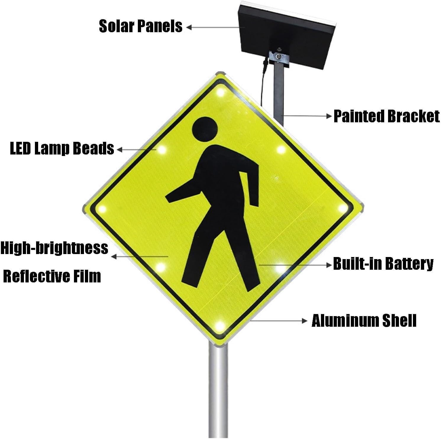 Aluminum Reflective Road Safety Traffic Sign, Solar Traffic Warning Light Pedestrian Crosswalk LED Solar Warning Sign - Rust-Proof Metal Frame