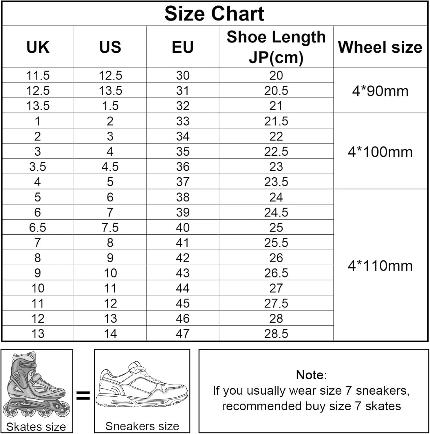 Men's and Women's Inline Roller Skates - 4 Wheels Professional Speed Skating Blades Shoes Outdoor & Indoor Ideal for Boys Girls