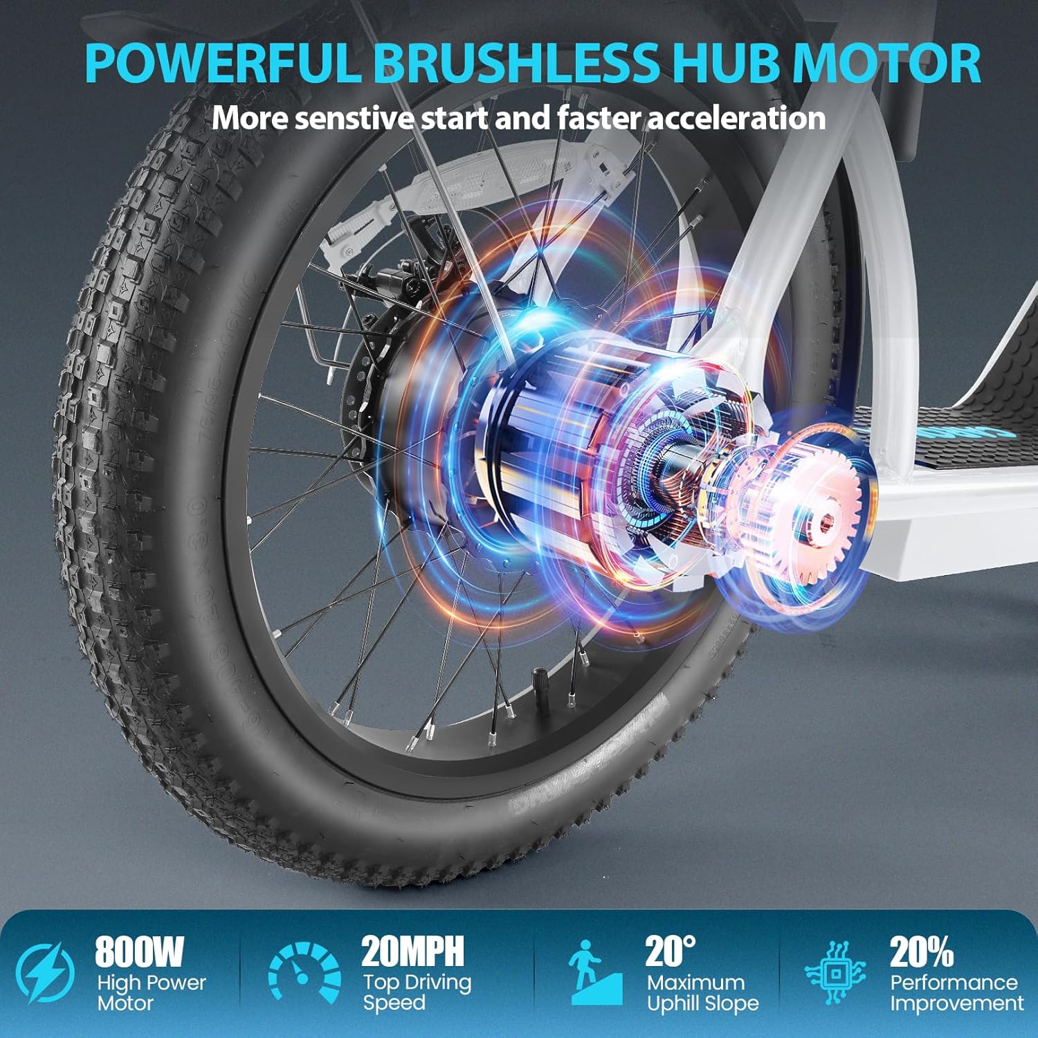 Caroma Electric Scooter with Seat for Adults, Max 30Miles Ranges&20Mph, 500/800/1200W Motor, 14/20