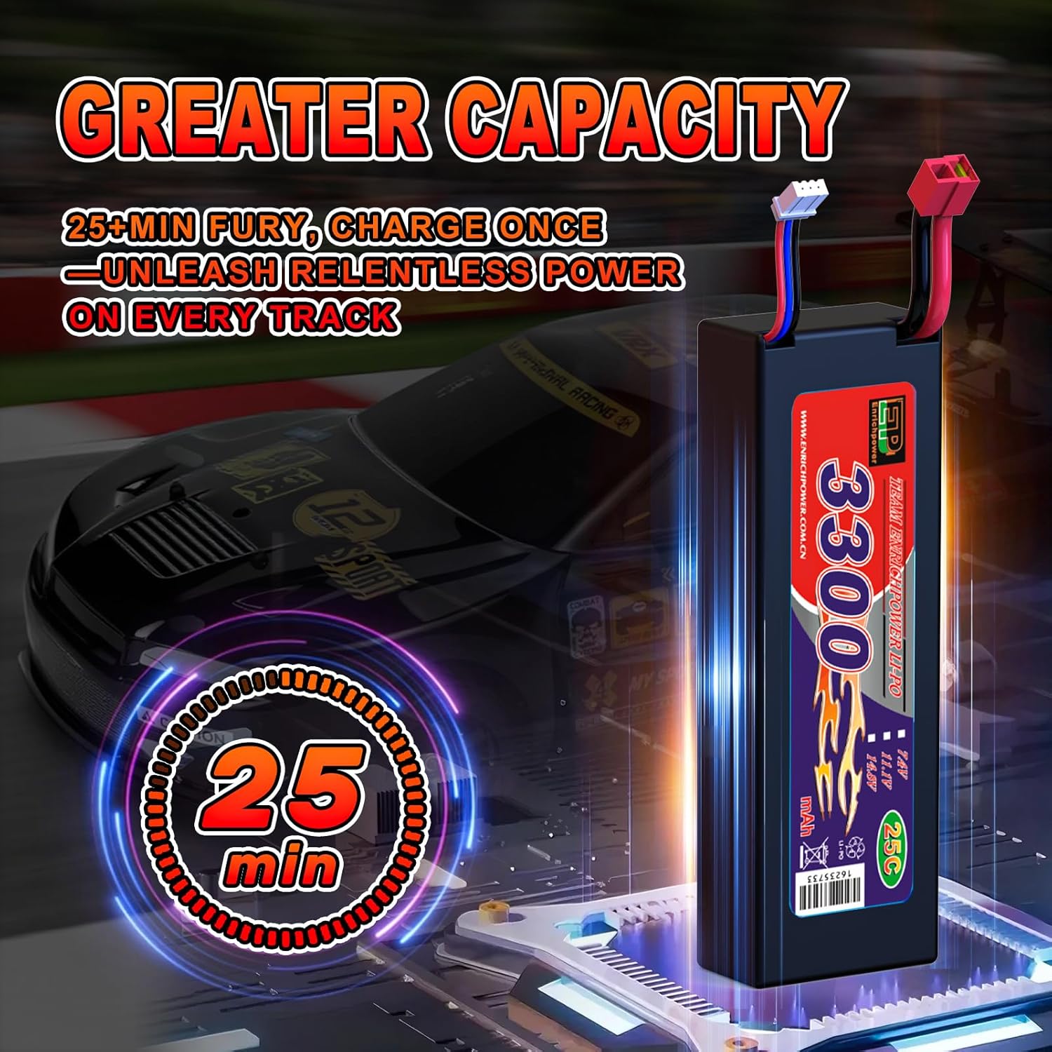 FULLFUN WYVERN 1/10 Scale RC Car for Adults, 36 MPH High-Speed 4WD Brushless Electric On-Road Touring & Drift Car, RTR with LiPo Battery & 2.4G Remote